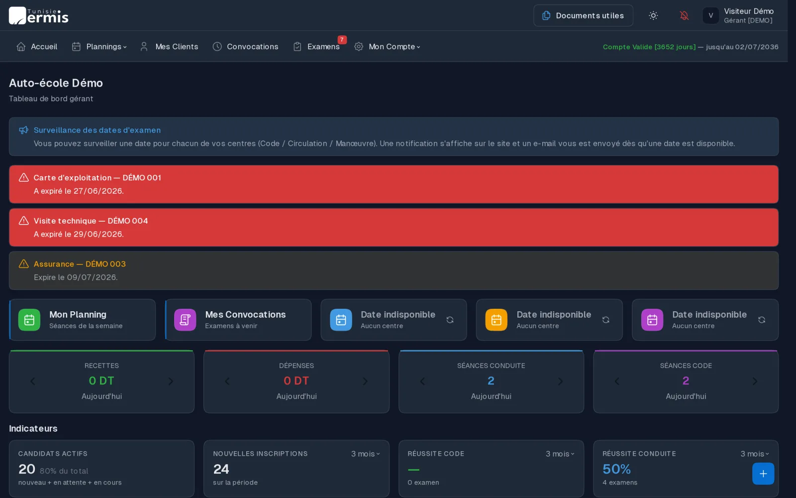 Aperçu illustratif du tableau de bord Permis.tn : indicateurs, activité, alertes et planning du jour