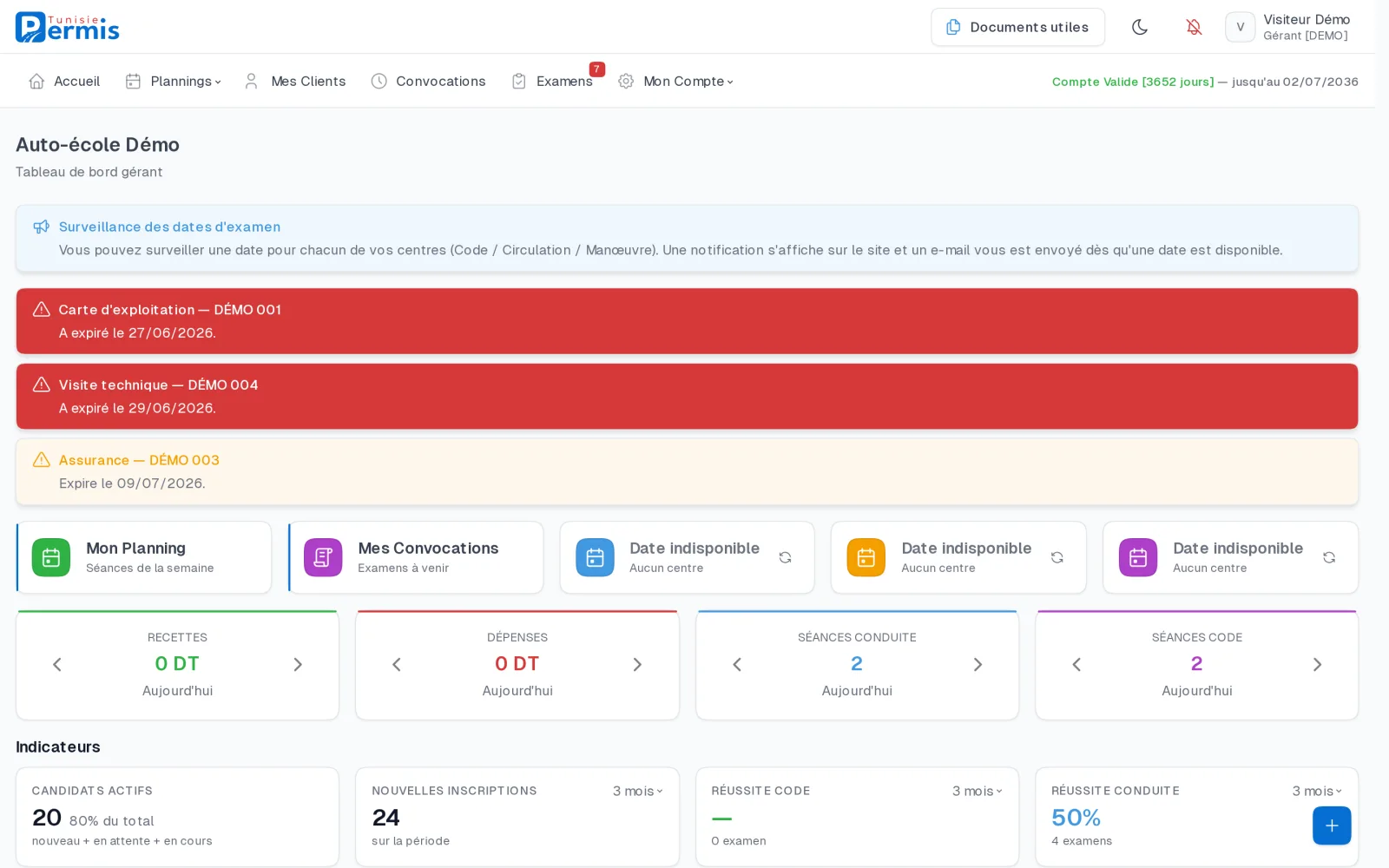 Aperçu illustratif du tableau de bord Permis.tn : indicateurs, activité, alertes et planning du jour